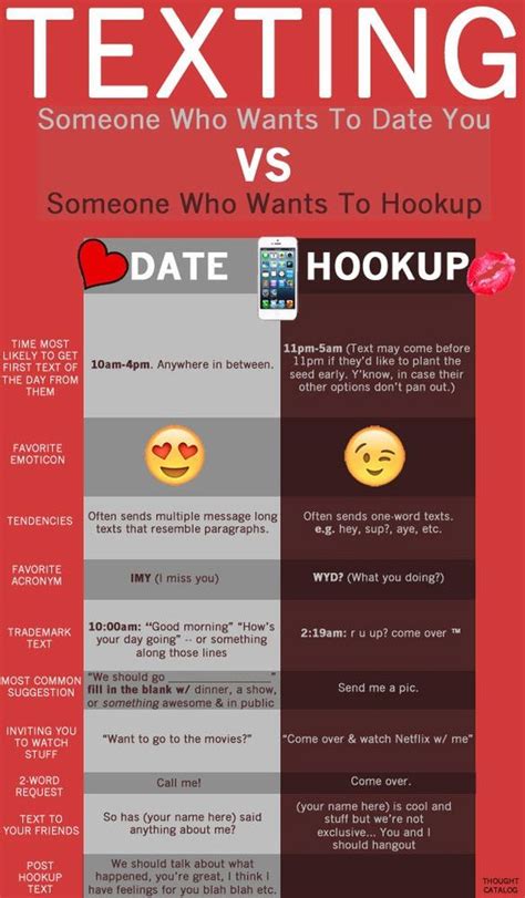 hookup snapchat|Redditors of Snapchat, has anyone actually hooked up with a。